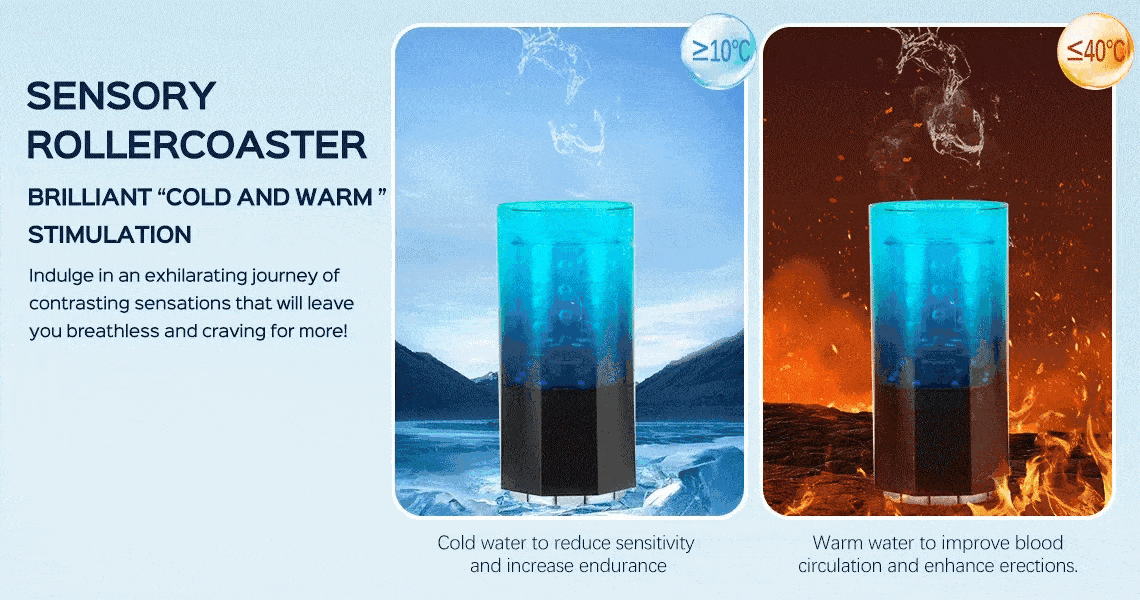 Animated GIF showing cold vs warm water going into masturbator toy with promotional text