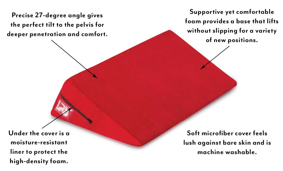 Sex Wedge Pillow - Liberator Wedge Sex Furniture | Liberator