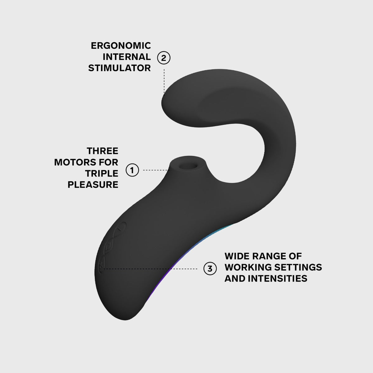 Enigma Wave features infographic