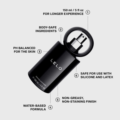 Personal Moisturizer features infographic