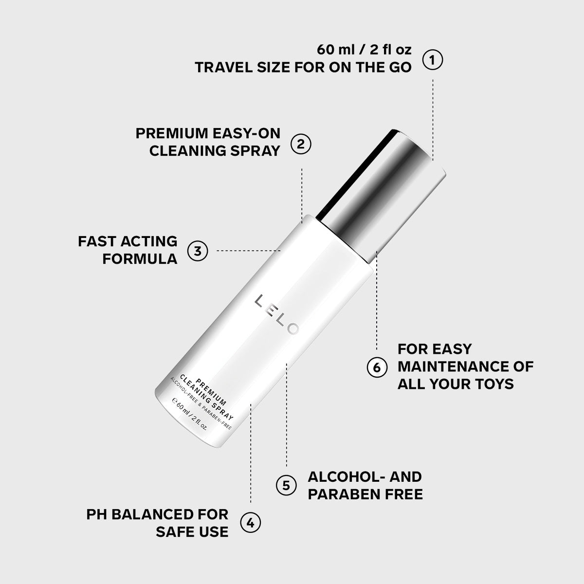 Cleaning spray features infographic