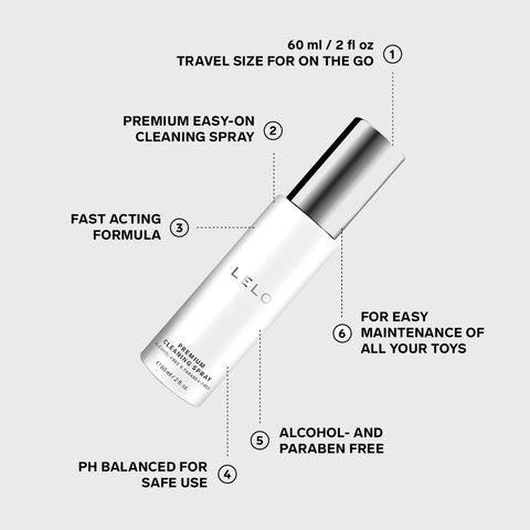 Cleaning spray features infographic