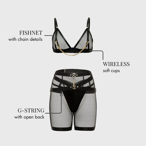Tomgirl Bra Set features infographic