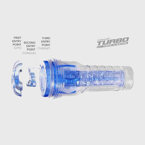 Fleshlight Turbo Thrust and Ignition 3 entry points