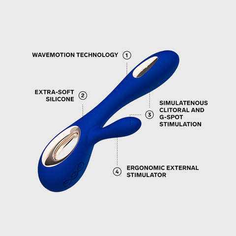 LELO Soraya features infographic
