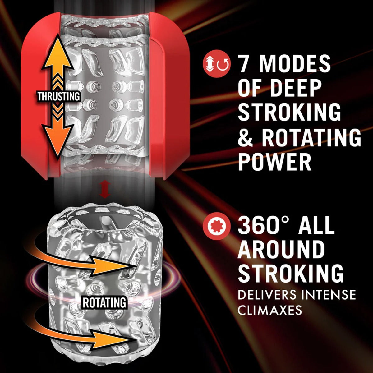 Slambox infographic