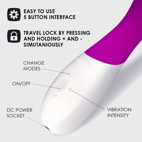 Mona Wave interface infographic