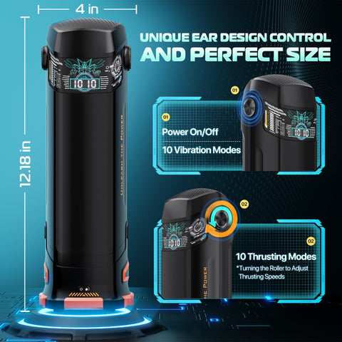 Cyberskin Titan infographic