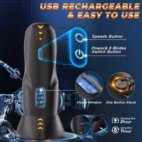 Cyberskin GalaxyVoy male masturbator