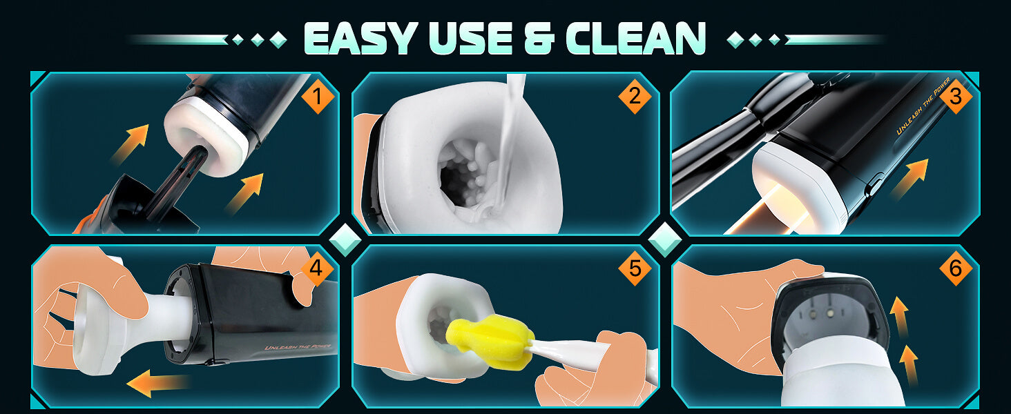Step-by-step guide on how to use and clean a product with arrows and text indicating ease of use and cleaning.