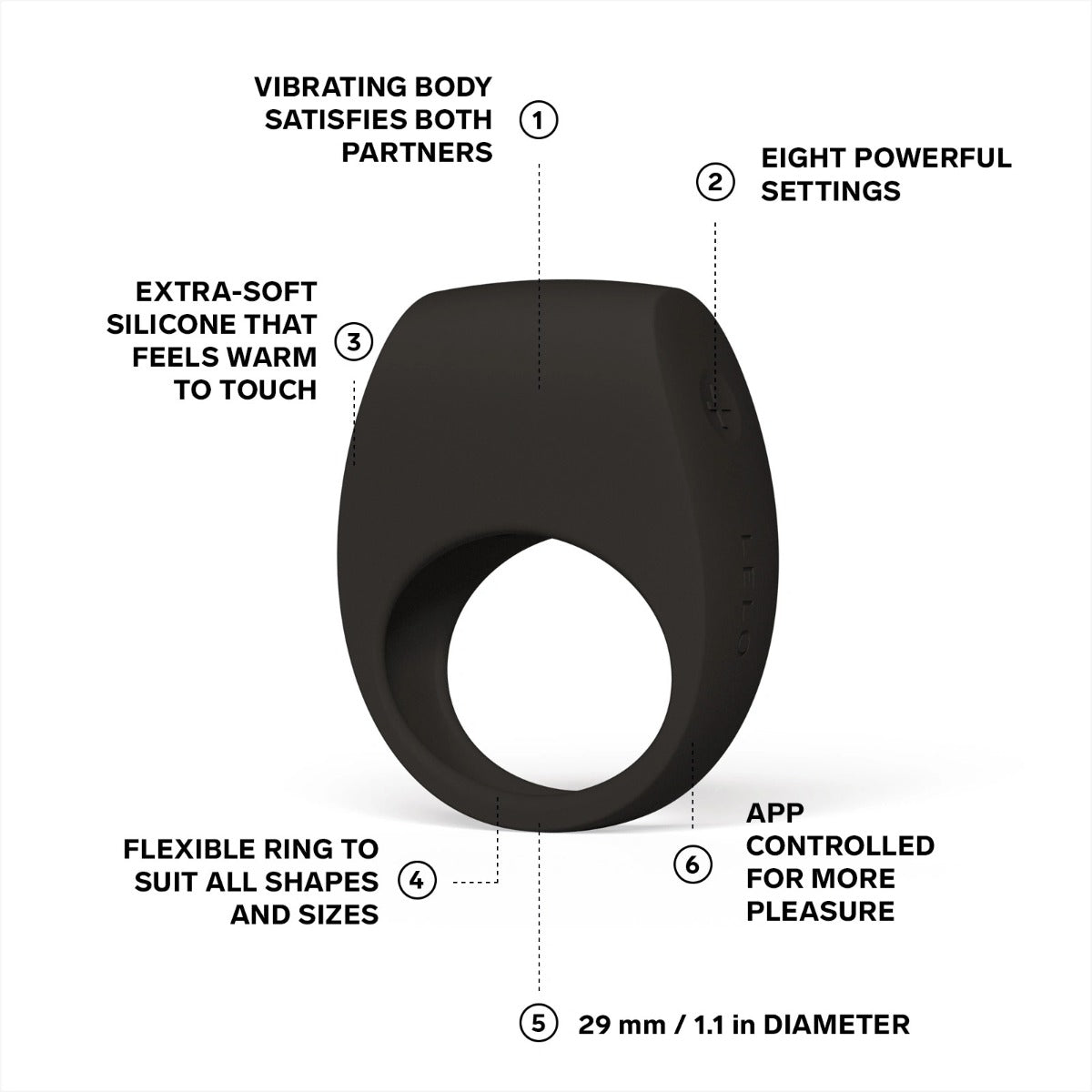 Tor 3 features infographic