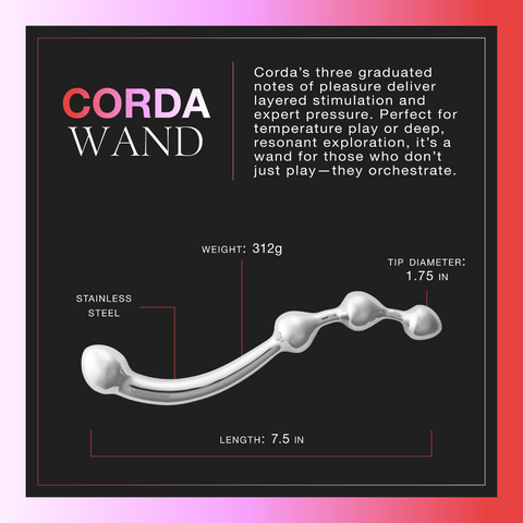 Corda size and features infographic