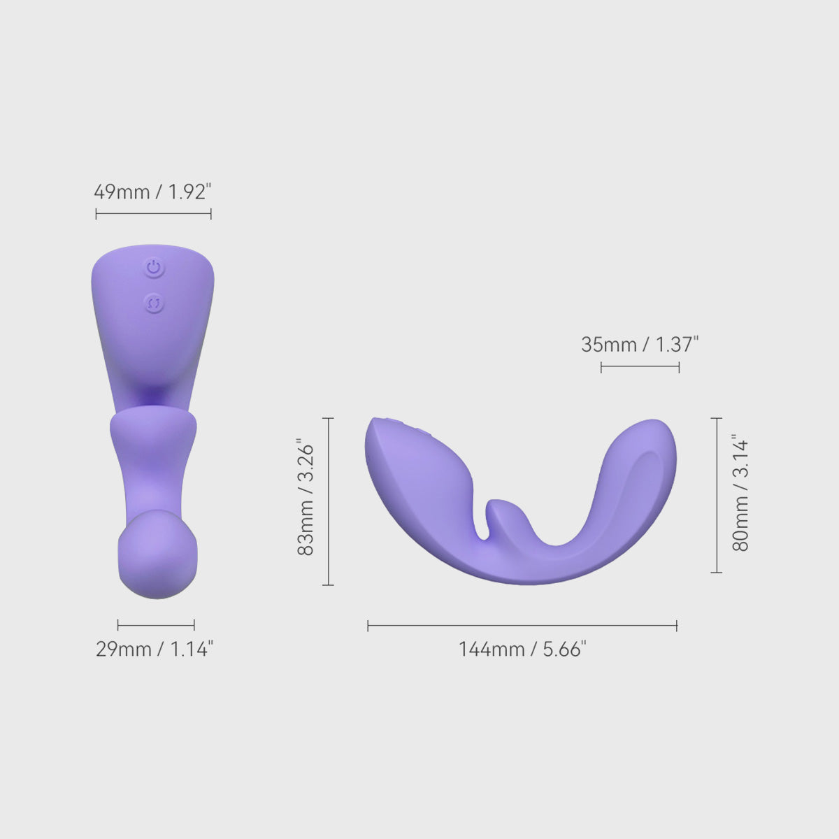 Flow size infographic