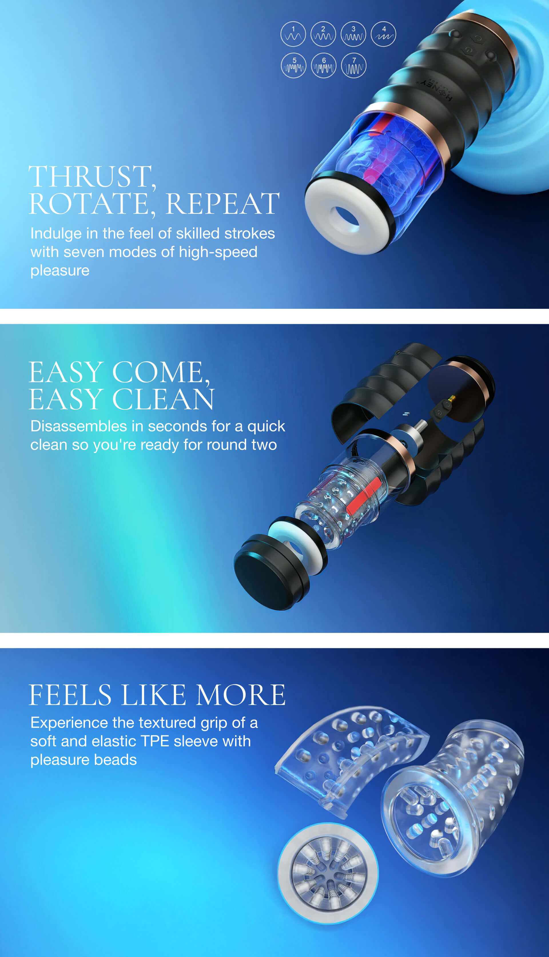 Electronic masturbator with text describing features on a blue background