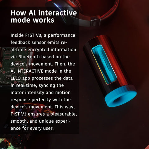 Infographic: LELO F1S V3 AI Interactive via bluetooth.