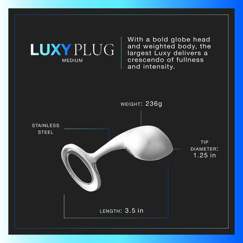 Luxy medium infographic