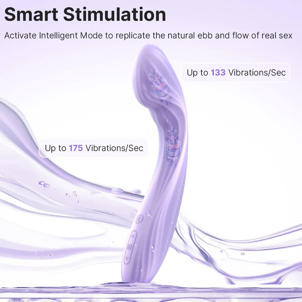 Product with text on smart stimulation and vibration rates on a light purple background