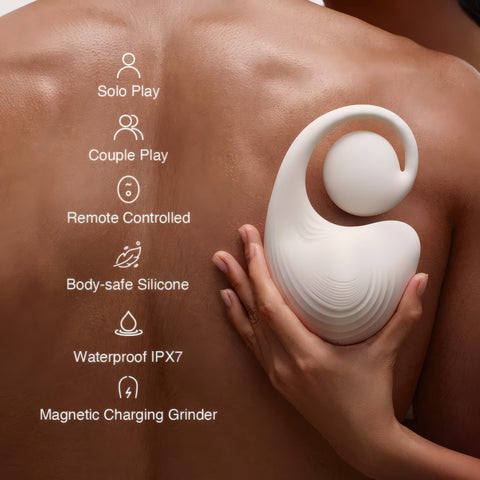 White handheld massager held against a person's back with features listed on the left.