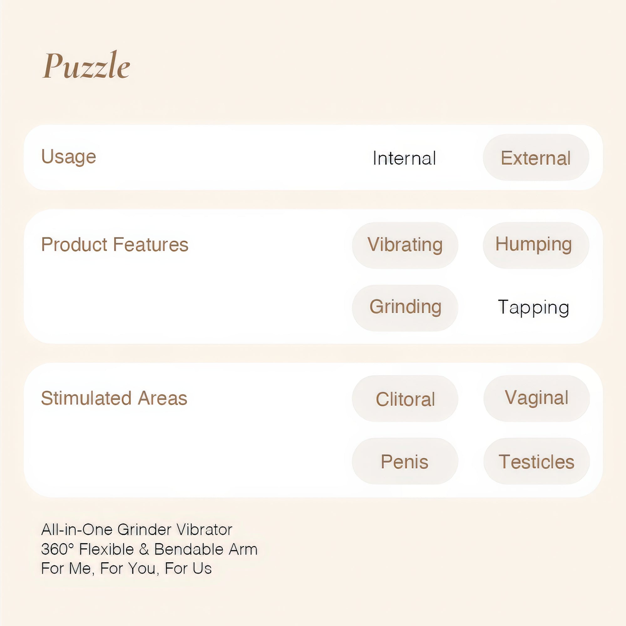 Product feature chart for an all-in-one grinder vibrator with usage, product features, and stimulated areas listed.