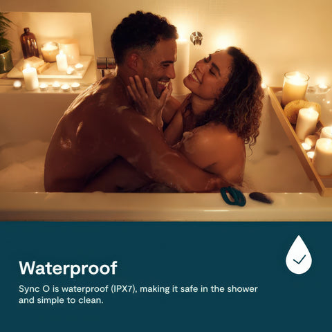 Couple in a bathtub with candles and a product labeled 'Waterproof' on a blue banner.