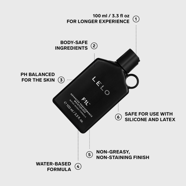 LELO F1L Advanced Performance Moisturizer | Liberator.com LELO F1L Advanced Performance Moisturizer | Liberator.com