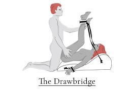 The Drawbridge Sex Position on the Black Label Hipster