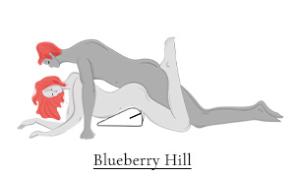 Blueberry Hill sex position on Liberator Jaz