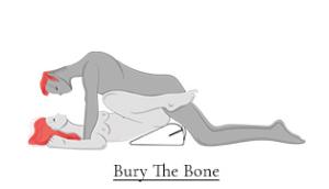 Bury The Bone sex position on Liberator Jaz