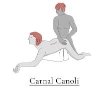Carnal Canoli sex position on the BonBon Sex Toy Mount