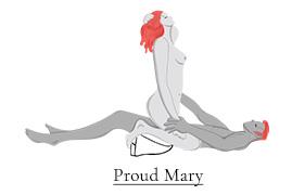 Proud Mary sex position on the Heart Wedge Pillow