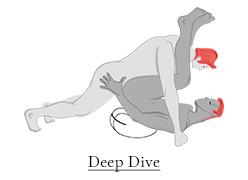 Deep Dive sex position on Liberator Jaz Motion