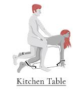 Kitchen Table sex position on the Obéir Spanking Bench