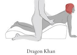 Equus Wave sex position - Dragon Khan