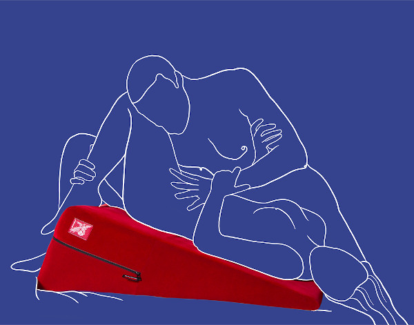 Liberator Ramp Features Illustration with Couple Simulating Oral