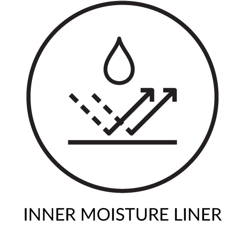Inner Moisture Liner